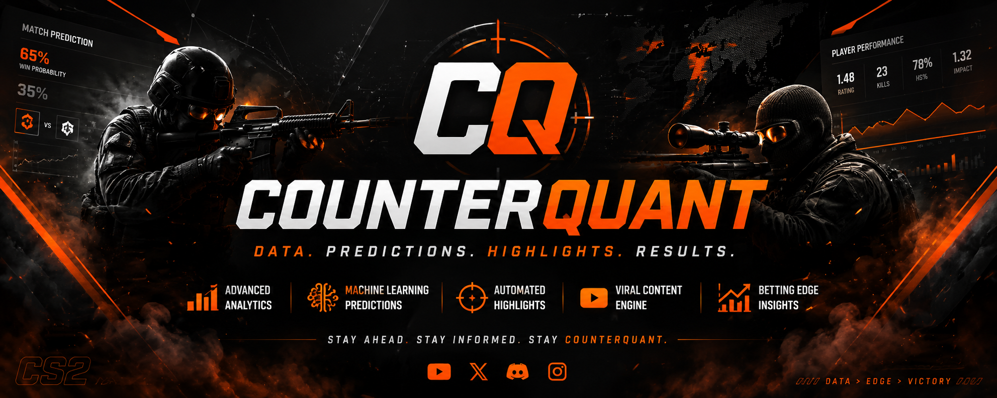 CounterQuant header